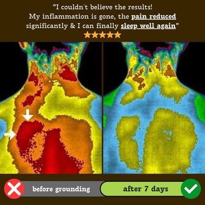 Serenithy™ Mat - Relieve arthritic pain and swelling