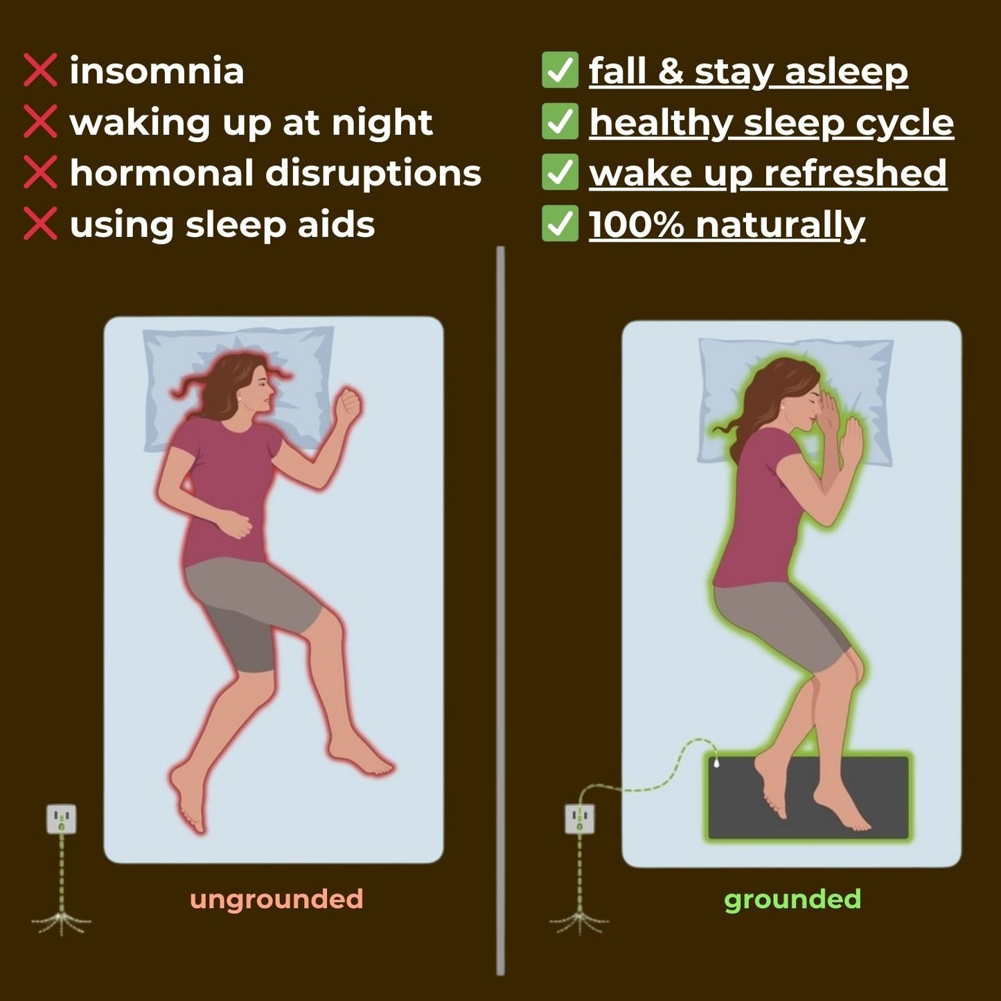 Serenithy™ grounding mat