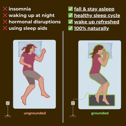 Serenithy™ grounding mat